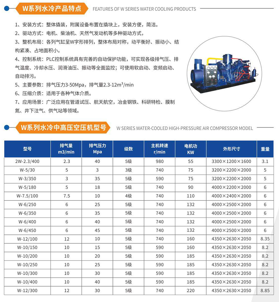 W系列水冷中高壓空壓機(jī)