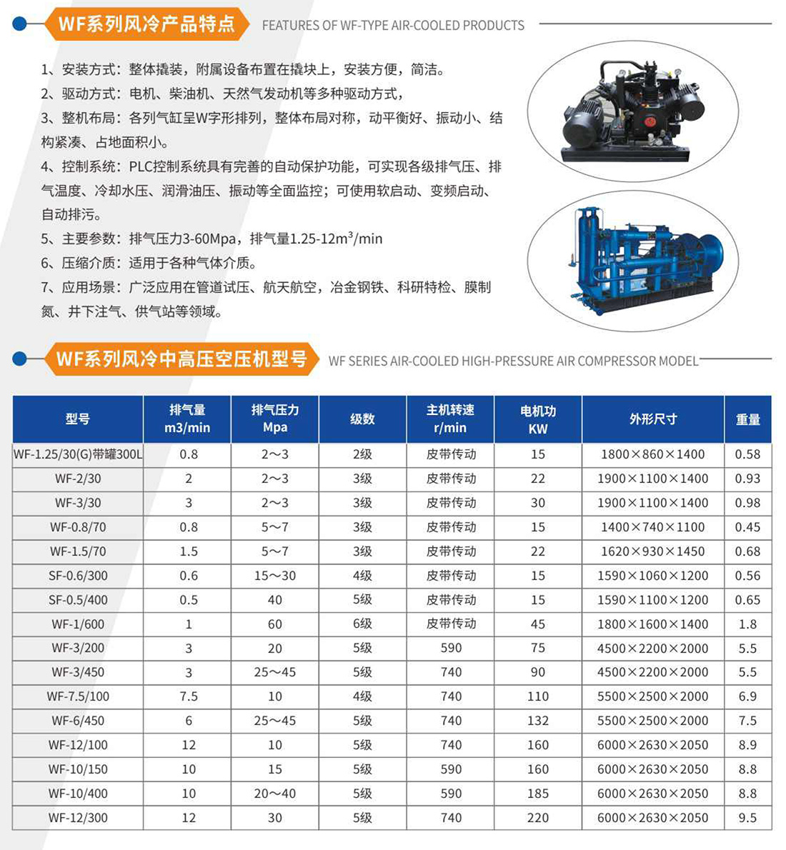 WF系列風(fēng)冷中高壓空壓機