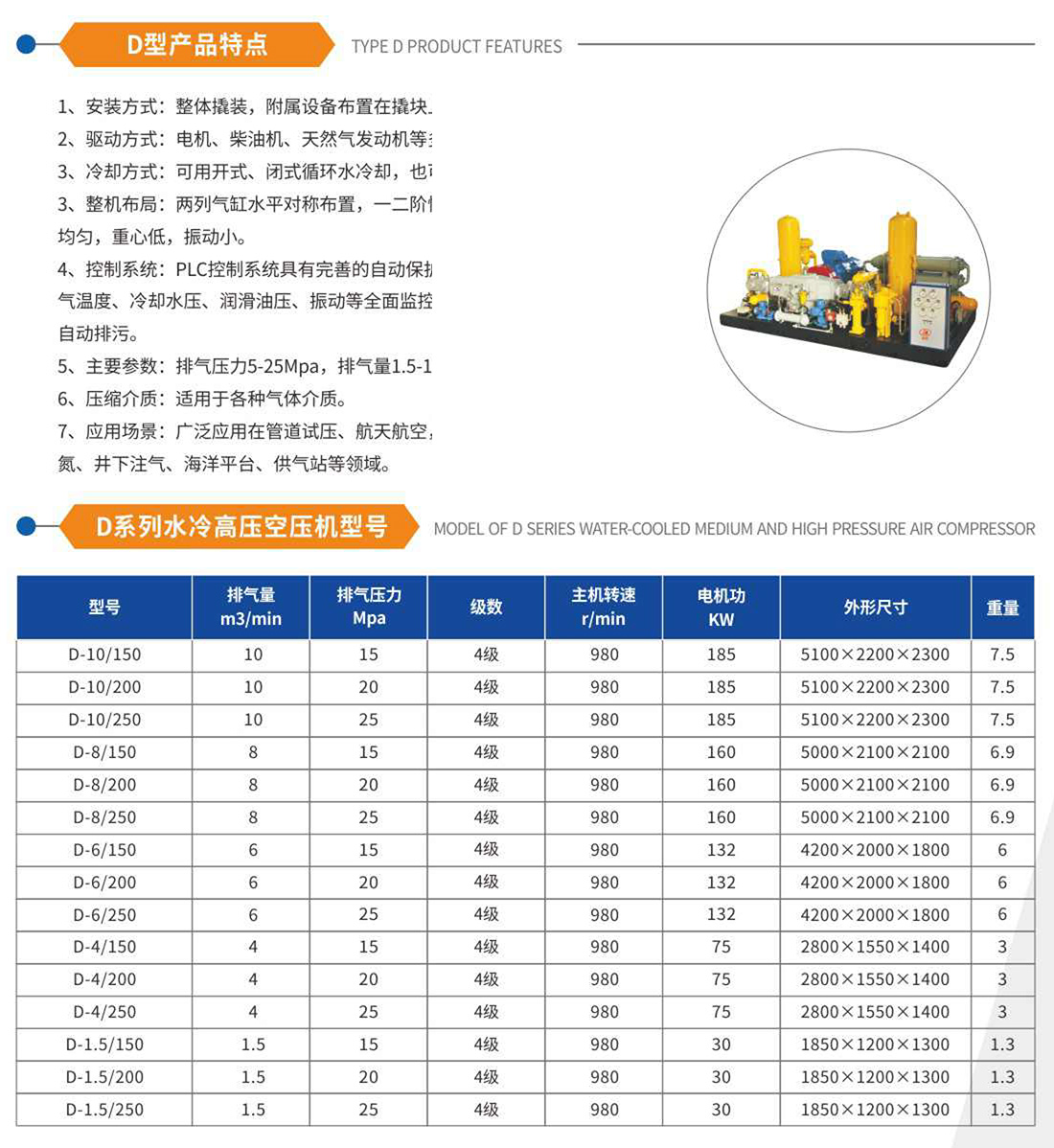 D系列水冷高壓空壓機(jī)